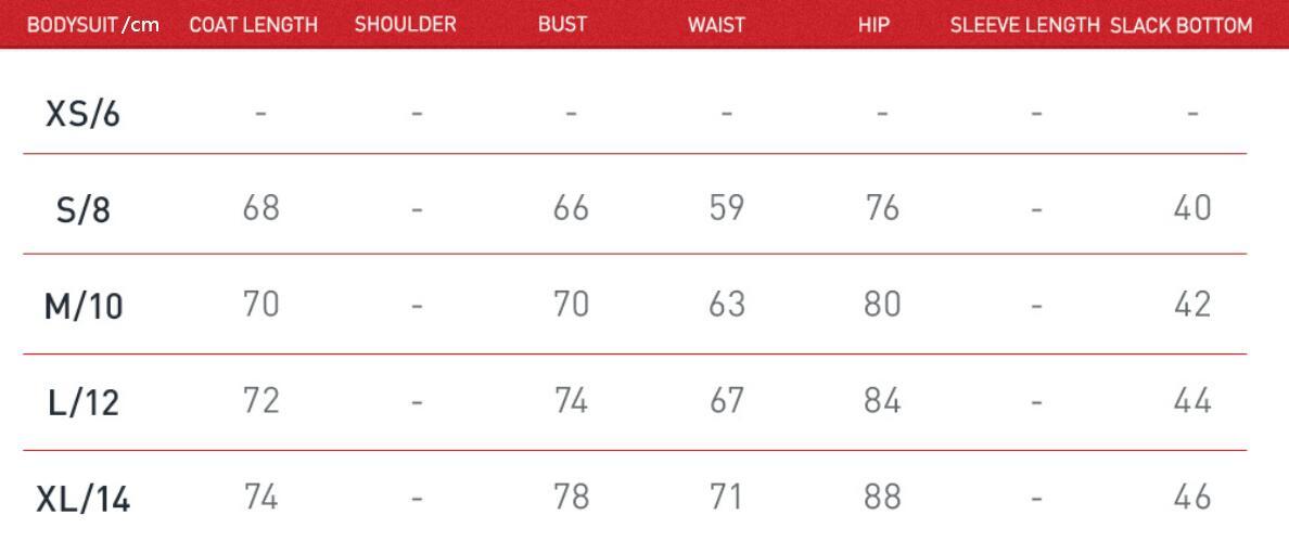 Women’s Sleeveless Yoga Romper – One-Piece Backless Workout Jumpsuit | Fitness Sportswear with Shorts